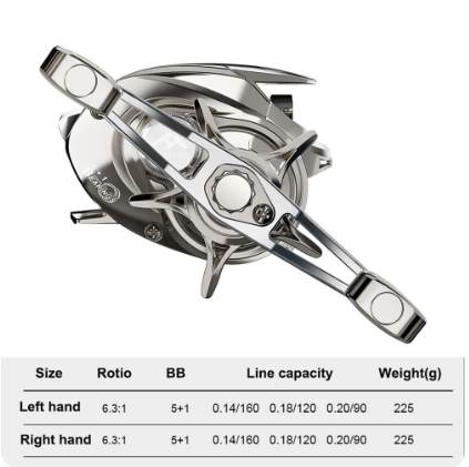 Carretilha Metal Master Chroma 6Rol 12Kg